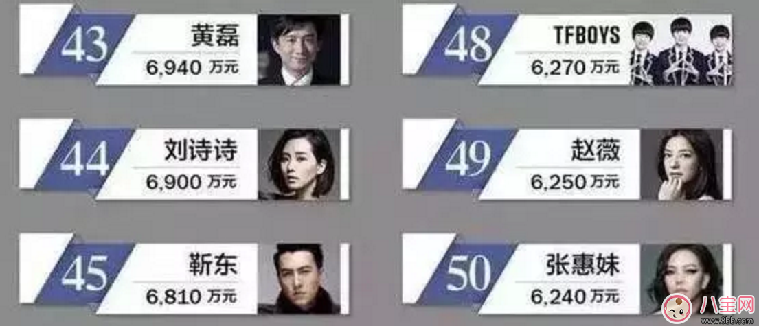 孙莉生第三胎 黄磊再当爹 超生罚款多少钱 孙莉生第三胎 黄磊再当爹 超生罚款多少钱