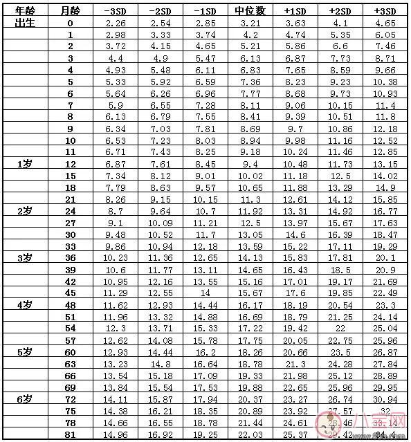 怎么知道孩子吃奶吃饱了 孩子吃奶吃饱了之后状态 怎么知道孩子吃奶吃饱了 孩子吃奶吃饱了之后状态