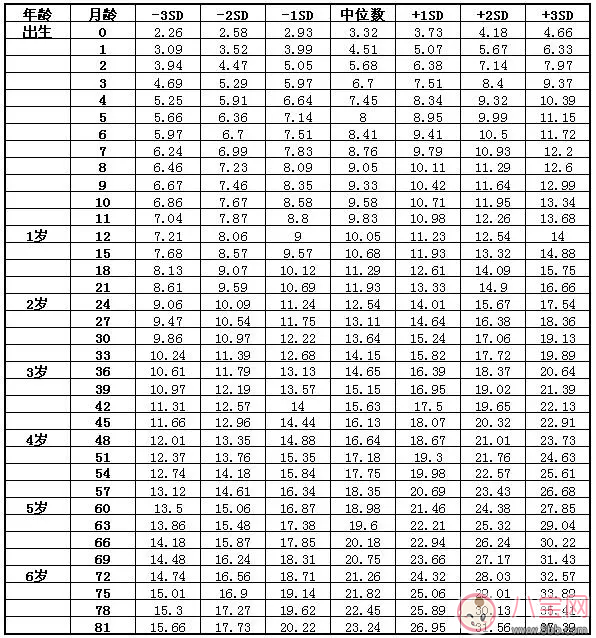 怎么知道孩子吃奶吃饱了 孩子吃奶吃饱了之后状态 怎么知道孩子吃奶吃饱了 孩子吃奶吃饱了之后状态
