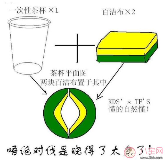 飞机打的爽怎么打姿势 打飞机手握姿势真人图 飞机打的爽怎么打姿势 打飞机手握姿势真人图